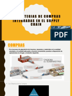 Estrategias de Compras Integradas en El Supply Diapos