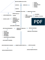 Organigram y Mision