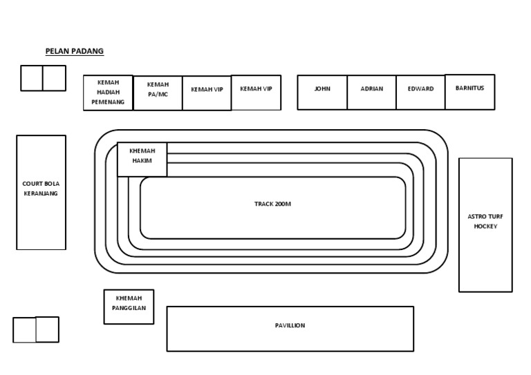 Track 200M Event Layout Guide | PDF