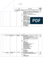 NO Room Name / Age Diagnosis Doctor Explanation Payment (Admission Day) Ny. Nur Baya/36 THN