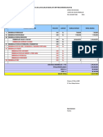 Parsial 1 (Persiapan, Bongkaran, Office, 09-03-2019 Revisi Harga+revisi Volume)