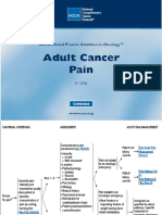 cancer pain.ppt