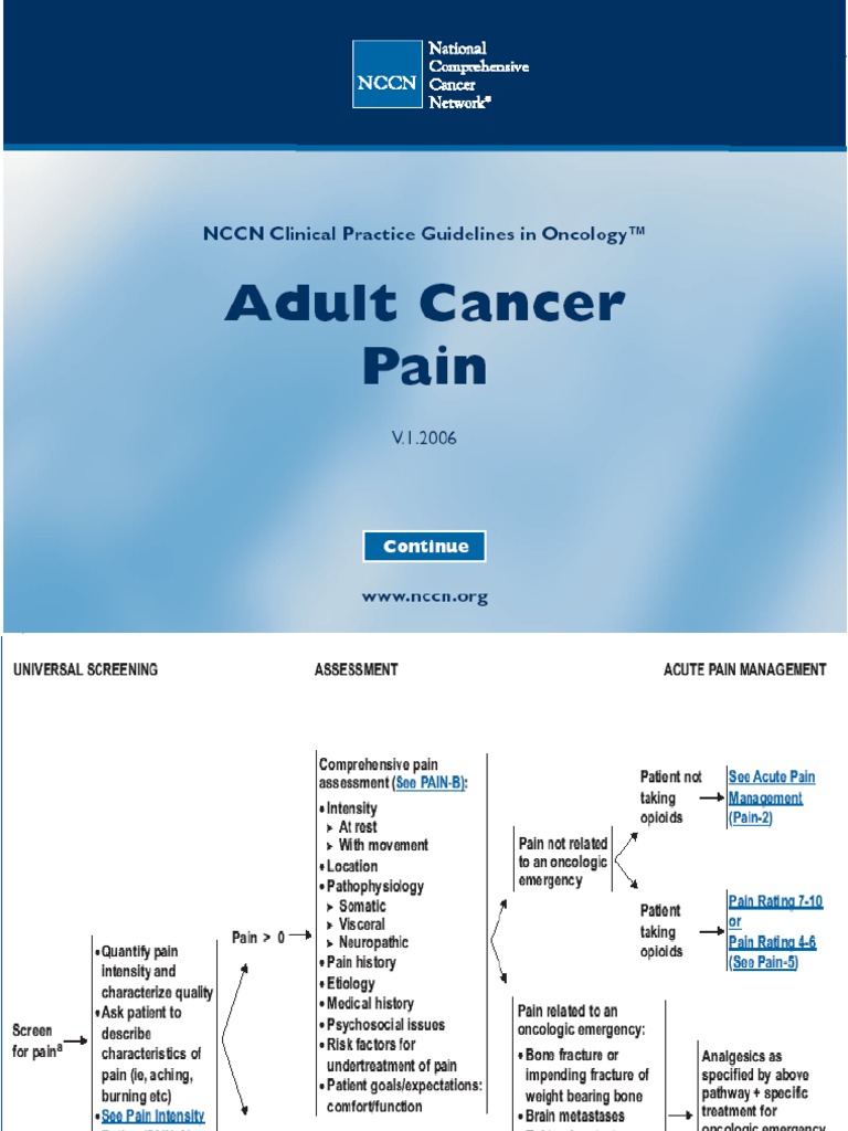 Cancer Pain | PDF