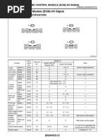 Engine Control Module (Ecm) I/O Signal