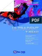 Ultradent Ultradent: Mould Chart