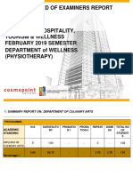 PPT EXAM ANALYSIS_PHYSIO.ppt