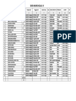 Data Siswa Kelas 4