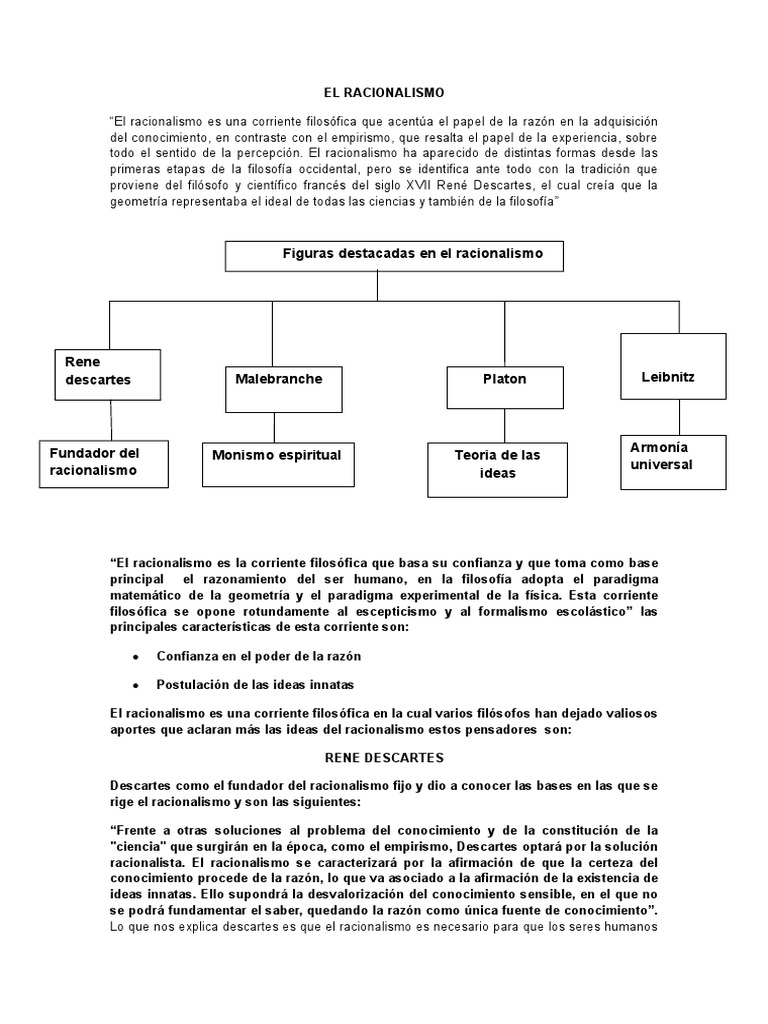 El racionalismo: una corriente filosófica basada en el poder de la ...