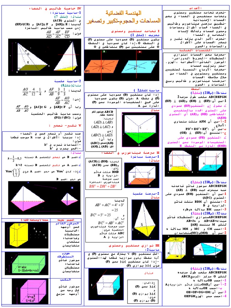 شرح كامل لدرس الهندسة في الفضاء للسنة الرابعة متوسط