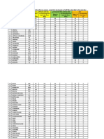 ISD Revised Tariff Landline VCC FPP