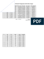 Indeks Saham Infobank15 PDF