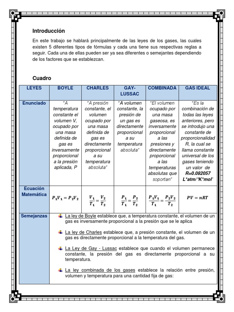 Cuadro Comparativo de Leyes de Gases | PDF | Gases | Fases de la materia