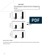 Bar Chart