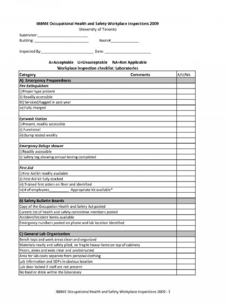 Checklist Template Samples Eyewash Station Eye Wash ...