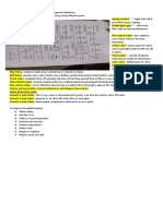 4 Major Type of Disc Check Valve