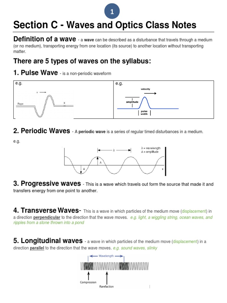 Understanding Transverse Waves | PDF | Social Science | Philosophy