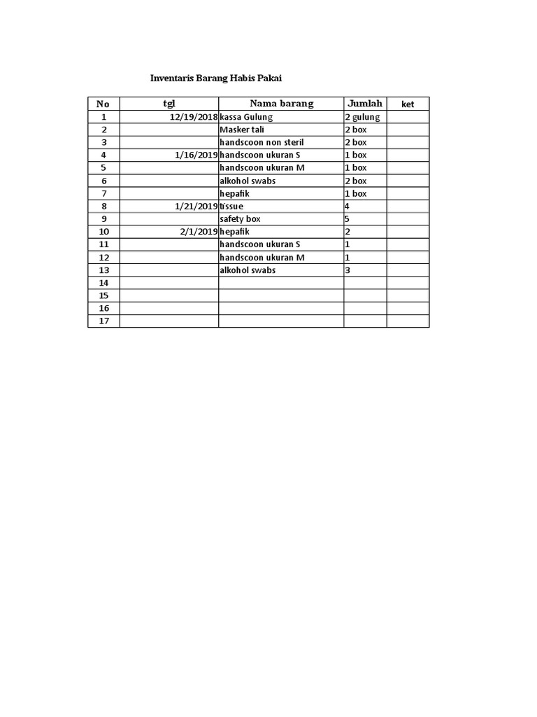 Contoh Data Inventaris | PDF