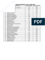 Nilai Komunitas 1 Fix Ganjil 1819: NO Nama Mahasiswa NILAI UTS (35%) NILAI UAS (35%)