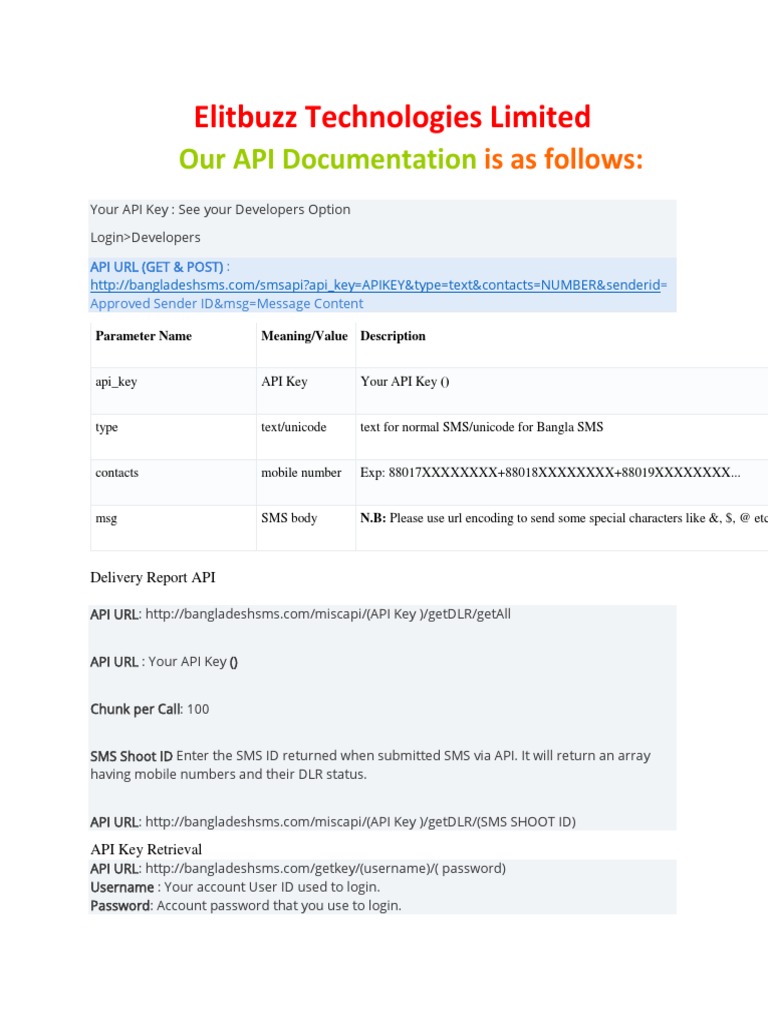 Elitbuzz SMS API Documentation | PDF | Application Programming ...