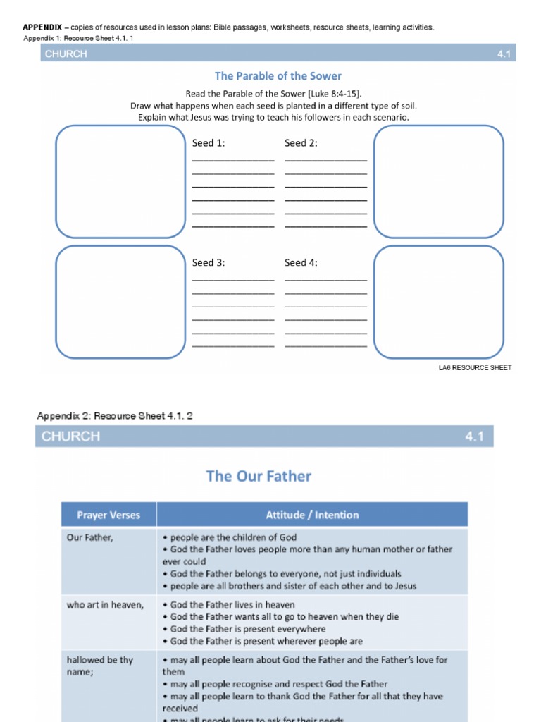Resources | PDF | Language Arts & Discipline | Foreign Language Studies