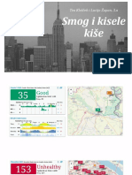 Smog I Kisele Kiše