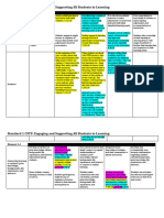 Standard 1 CSTP: Engaging and Supporting All Students in Learning