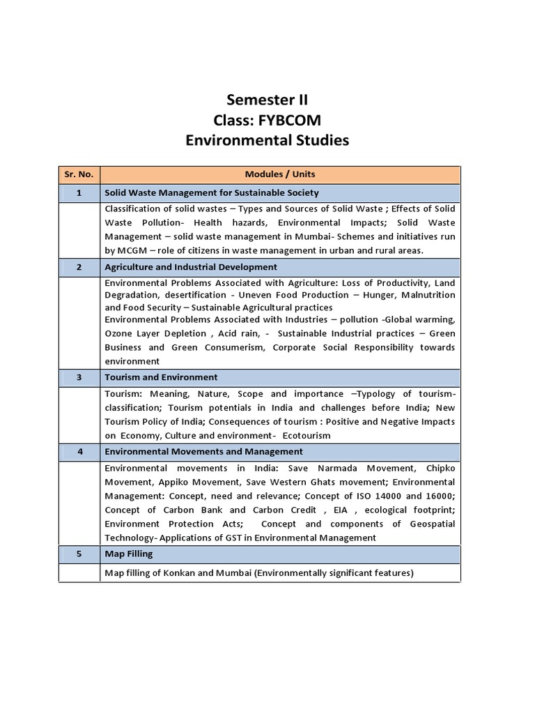 Environmental Studies FYBCom Sem II Overview | PDF