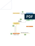 Diagrama de Bloques