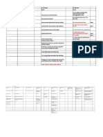 Daftar SK Dan Sop Ukp