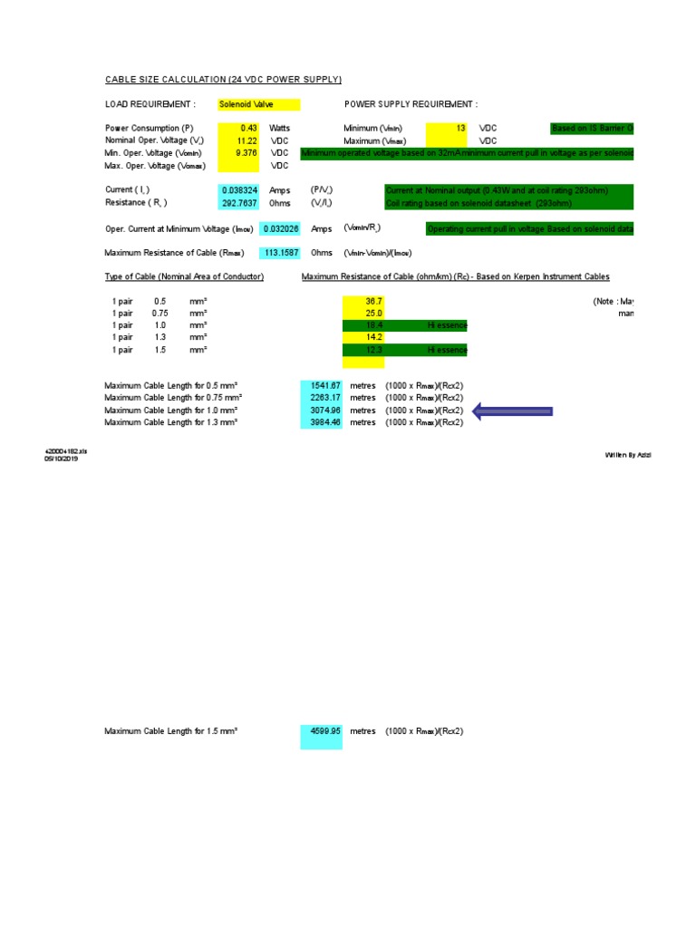 Cable Size Calculation (24 VDC Power Supply) Min Max Omin Omax PDF Electrical Resistance