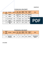 EASA Calibration Alert List - 1 May To 31 May 2019: DC Supply (Easa) Aplab 3210 9953220 Anshaanka N