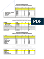 Daftar KPPS