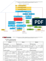 Proyecto Horizontal