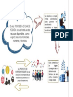 Proyecto de Inversión