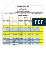 Final Bill Payment PIU Handwara PDF