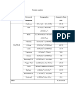 Seismic Analysis Weight of Buidling Floor Level Structural Component Computation Summative Data (KN)