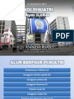 Psikiatri Buat Brawijaya Jaya