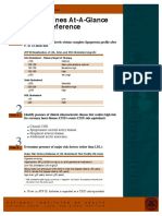 ATP III Guidelines at-A-Glance Quick Desk Reference