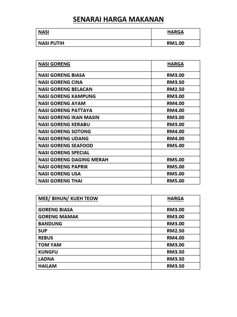 Senarai Harga Makanan Shah Rijan Pdf Indonesian Cuisine Prepared Foods