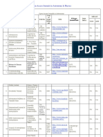 Open Access Journals in Astronomy & Physics