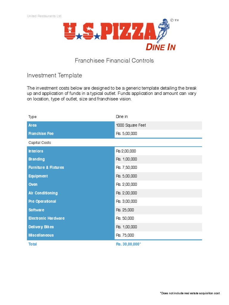 INE N: Franchisee Financial Controls Investment Template | PDF ...