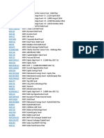 Monthly Portfolios For Apr 2019 - 0