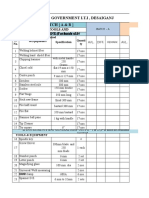 GOVERNMENT I.T.I. WELDER BATCH A & B TOOL LIST