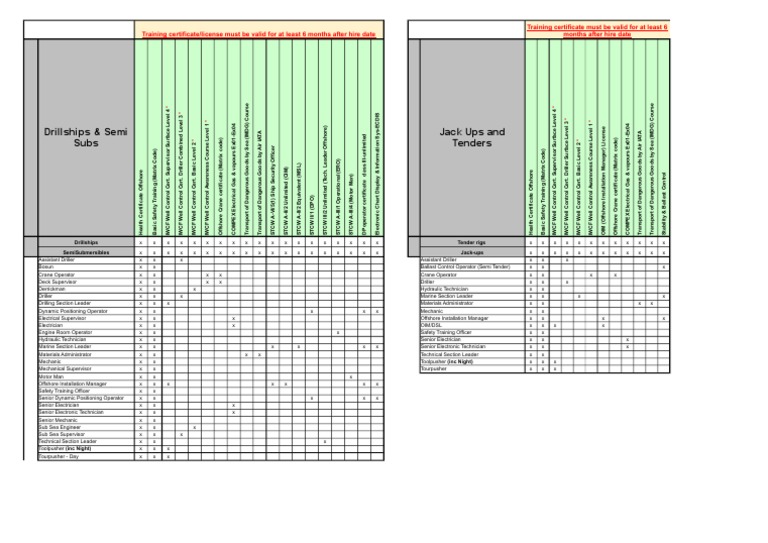 training-matrix-pdf