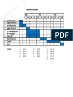 Jadwal Penelitian