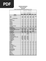 Letran ABM Tuition & Fees 2019-2020 | PDF | Tuition Payments | Fee