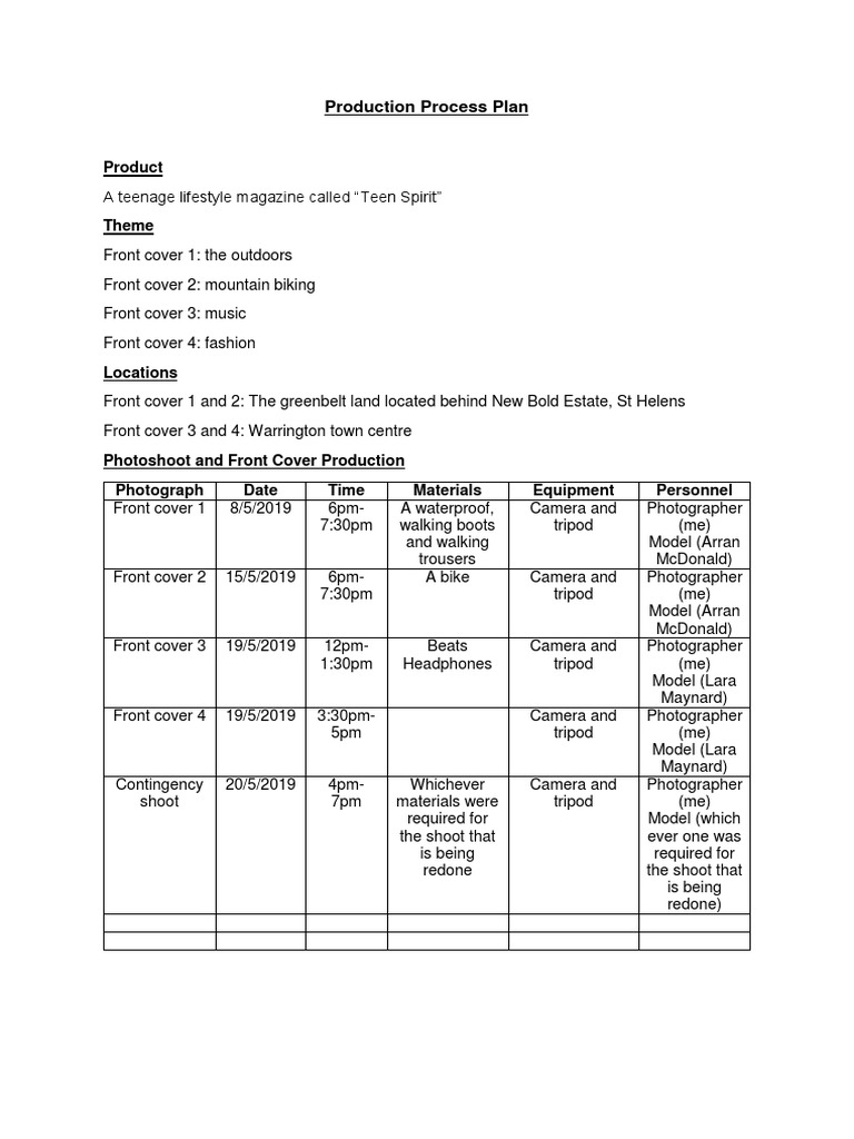 Production Process Plan: Product | PDF | Privacy | Obscenity