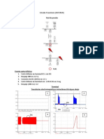 Red de Prueba: Estudio Transitorio (EMT/RMS)