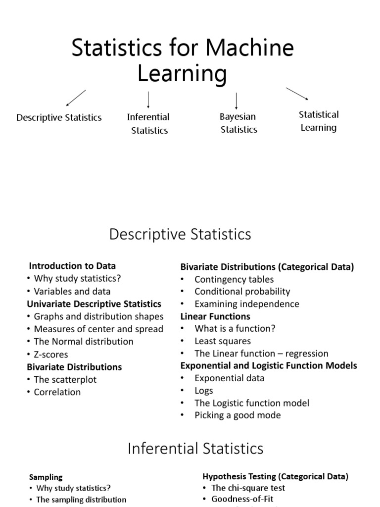 Statistics for Machine Learning Guide | PDF | Teaching Methods & Materials