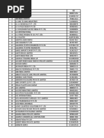 IEC Code List of Indian Companies | PDF | Companies | Industries